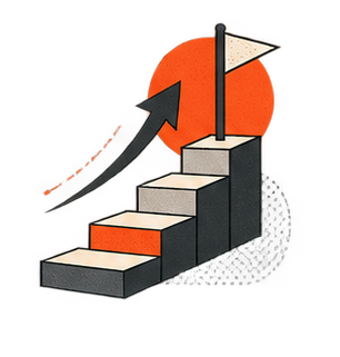 A sequence of product steps with a flag